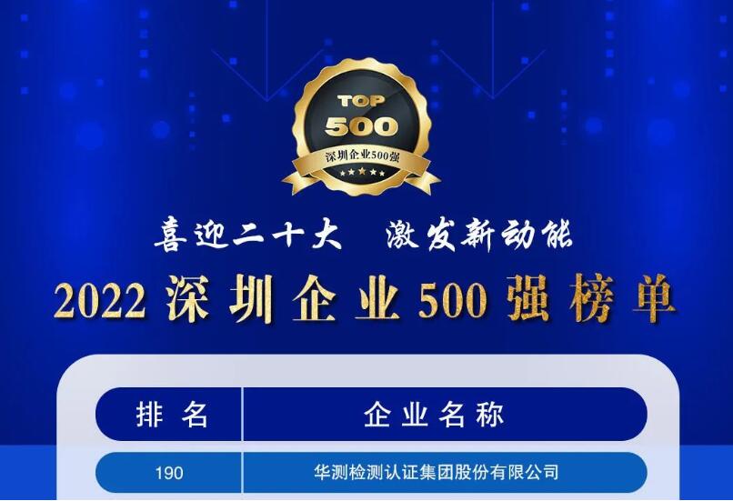 һ5ҫϰح CTI9888˹ά˹ٵǡ2022ҵ500ǿ񵥡