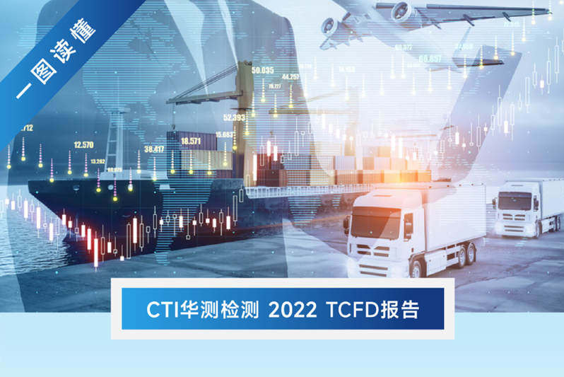 ֱCTI9888˹ά˹׷TCFD