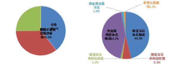2016Ⱥ鱦Ʒ