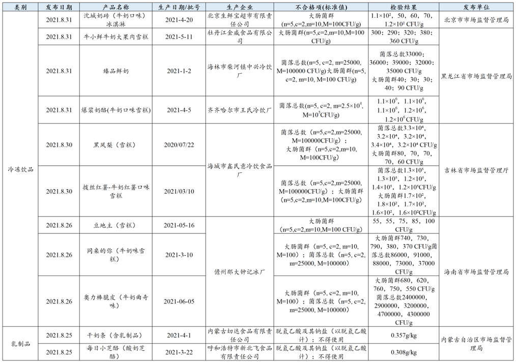 1630576424105212.png ͼƬ1.png