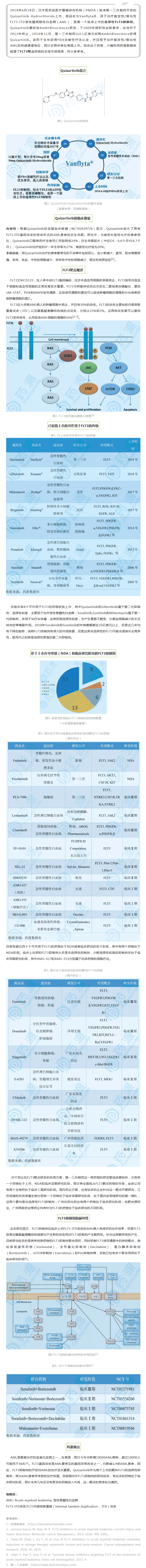 9888��˹ά��˹(�ɷ�)���޹�˾-�ٷ���վ