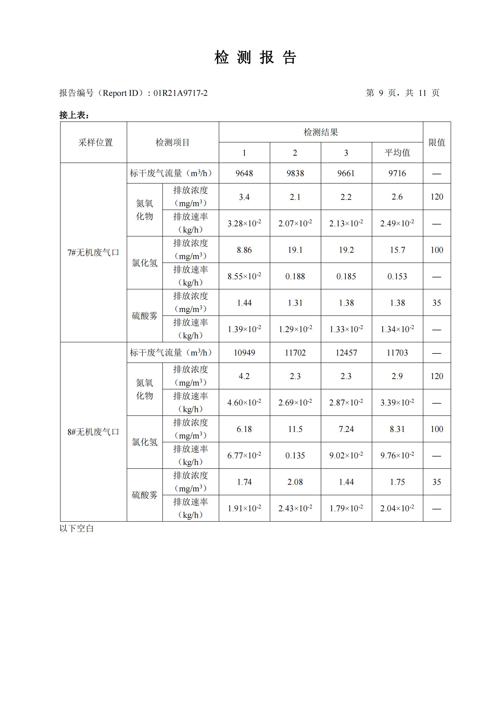9888À˹ά¼Ó˹(¹É·Ý)ÓÐÏÞ¹«Ë¾-¹Ù·½ÍøÕ¾