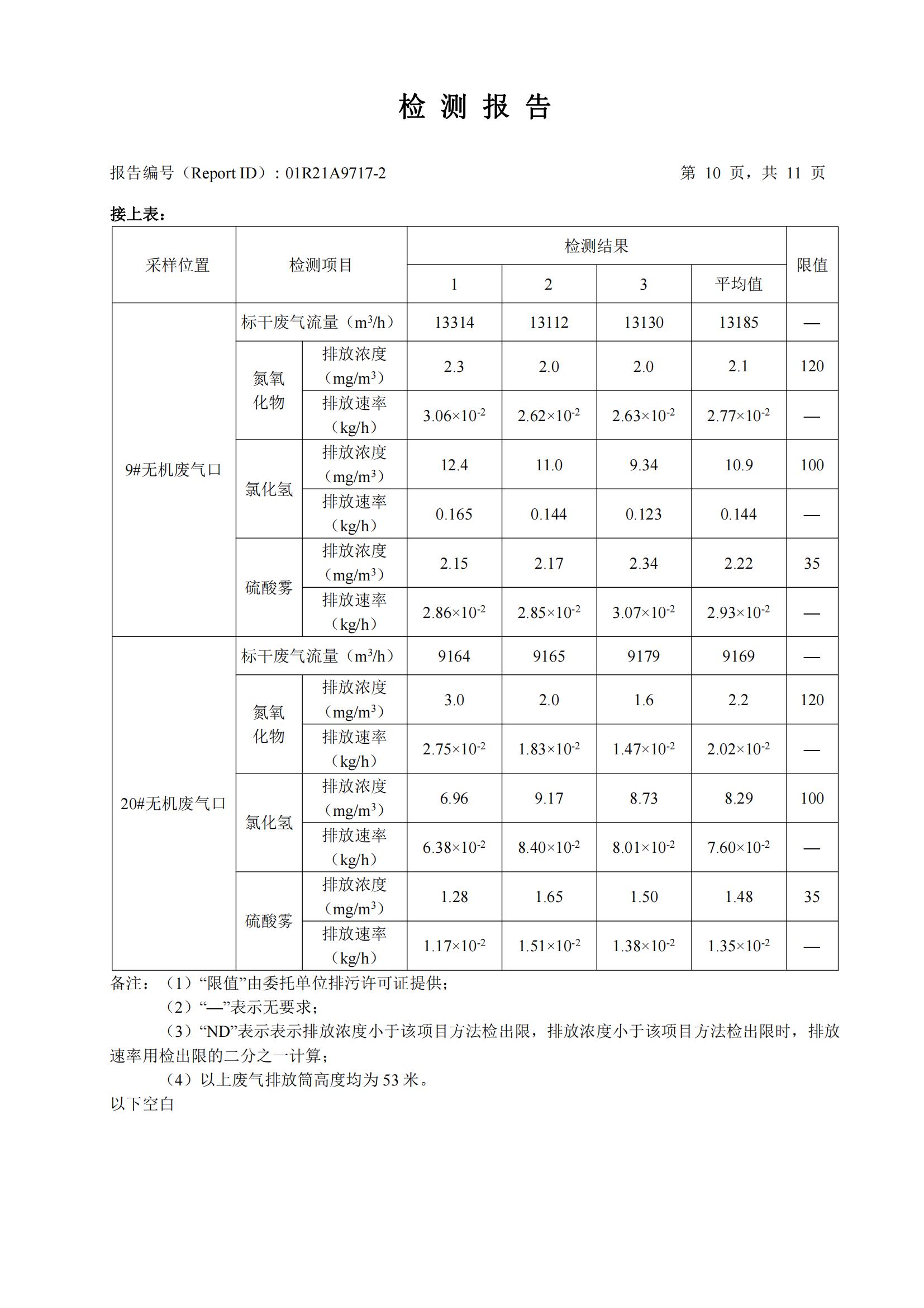9888À˹ά¼Ó˹(¹É·Ý)ÓÐÏÞ¹«Ë¾-¹Ù·½ÍøÕ¾