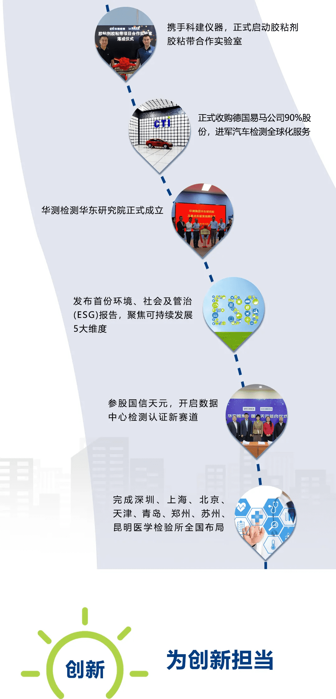 9888拉斯维加斯(股份)有限公司-官方网站