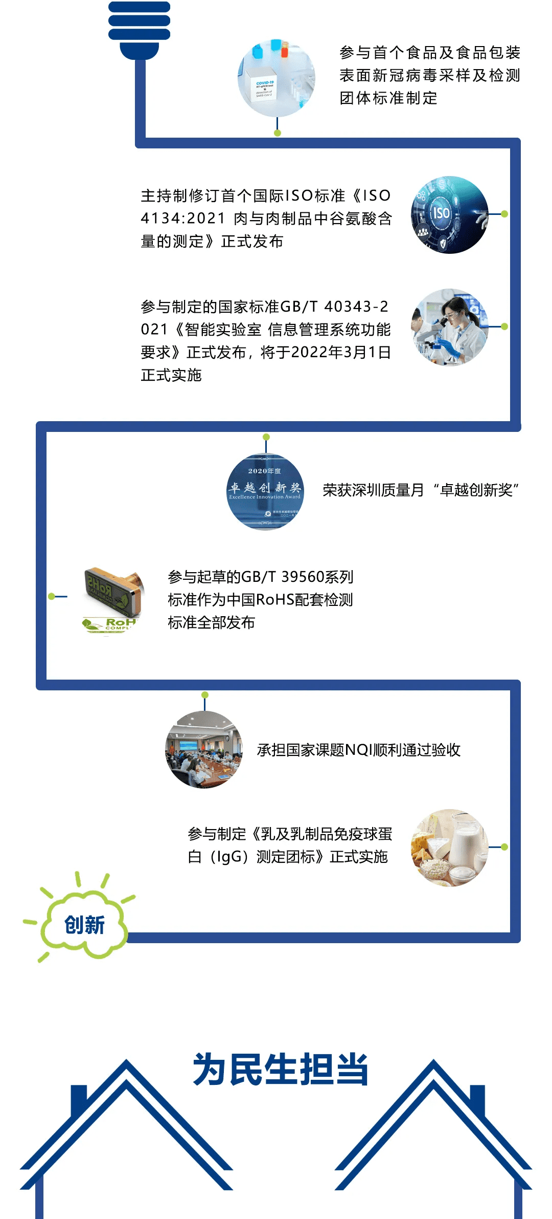9888拉斯维加斯(股份)有限公司-官方网站