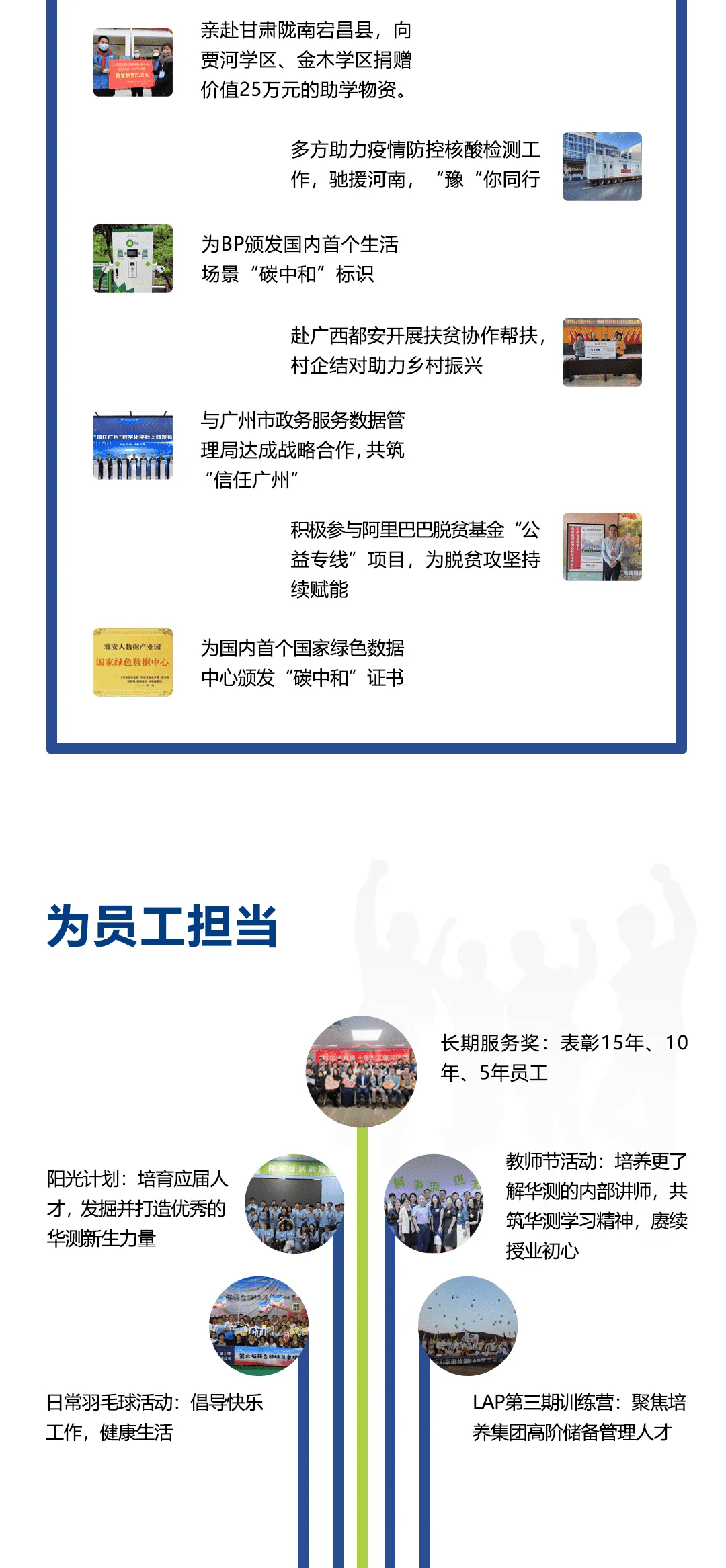 9888拉斯维加斯(股份)有限公司-官方网站