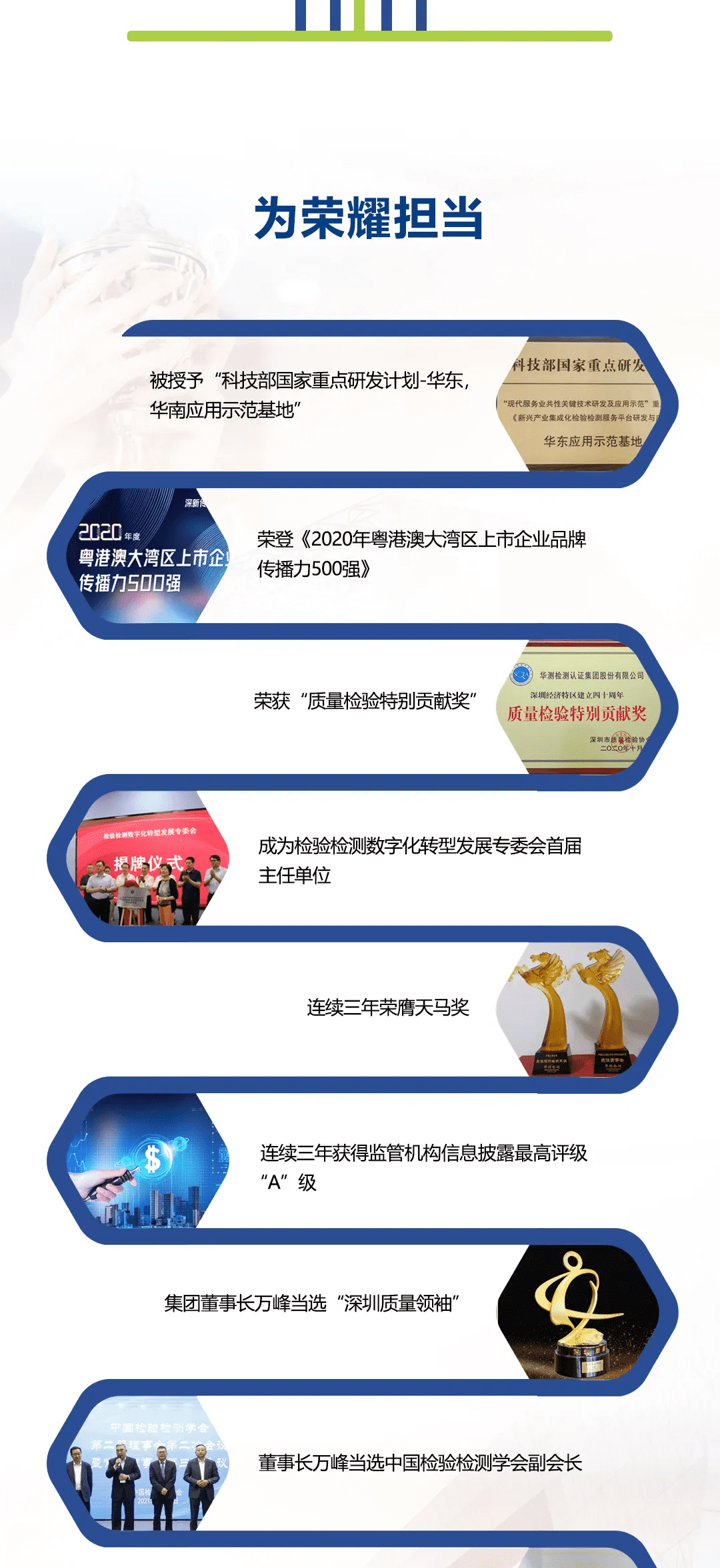 9888拉斯维加斯(股份)有限公司-官方网站