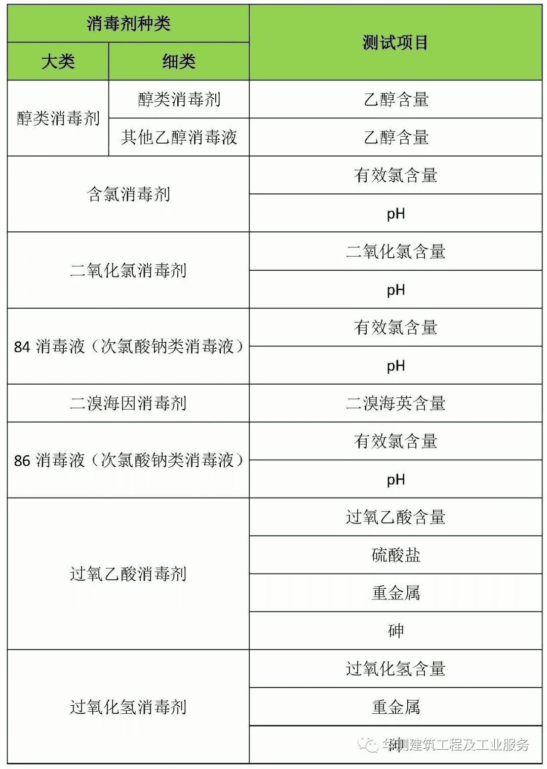 9888��˹ά��˹(�ɷ�)���޹�˾-�ٷ���վ