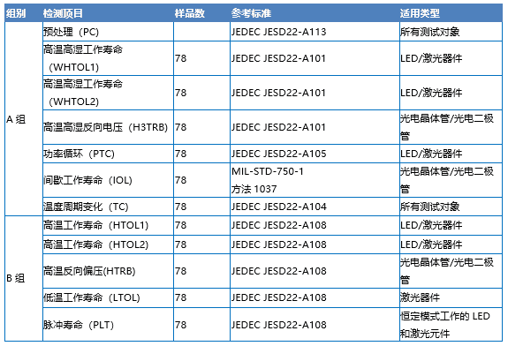 9888��˹ά��˹(�ɷ�)���޹�˾-�ٷ���վ