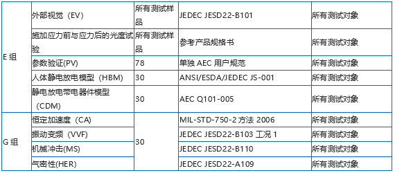 9888��˹ά��˹(�ɷ�)���޹�˾-�ٷ���վ