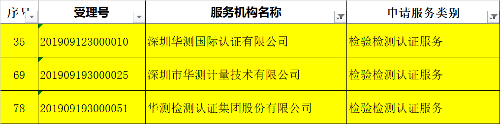 9888拉斯维加斯(股份)有限公司-官方网站