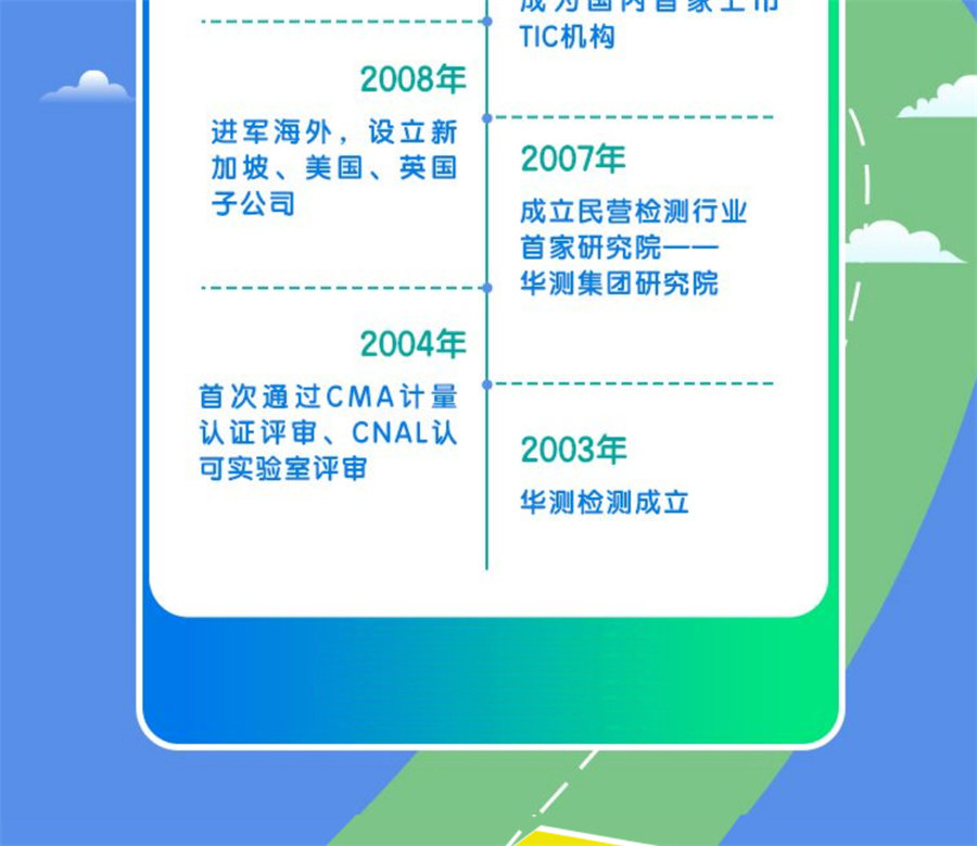 9888˹ά˹(ɷ)޹˾-ٷվ
