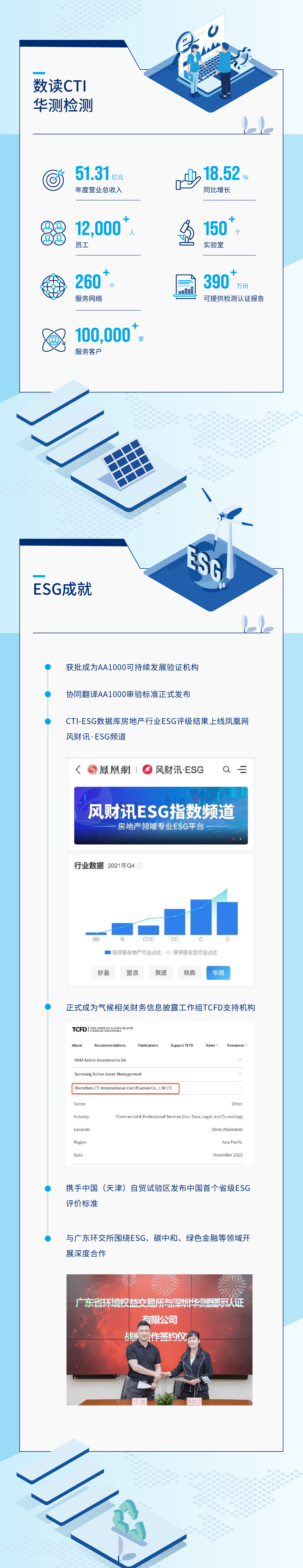 9888拉斯维加斯(股份)有限公司-官方网站