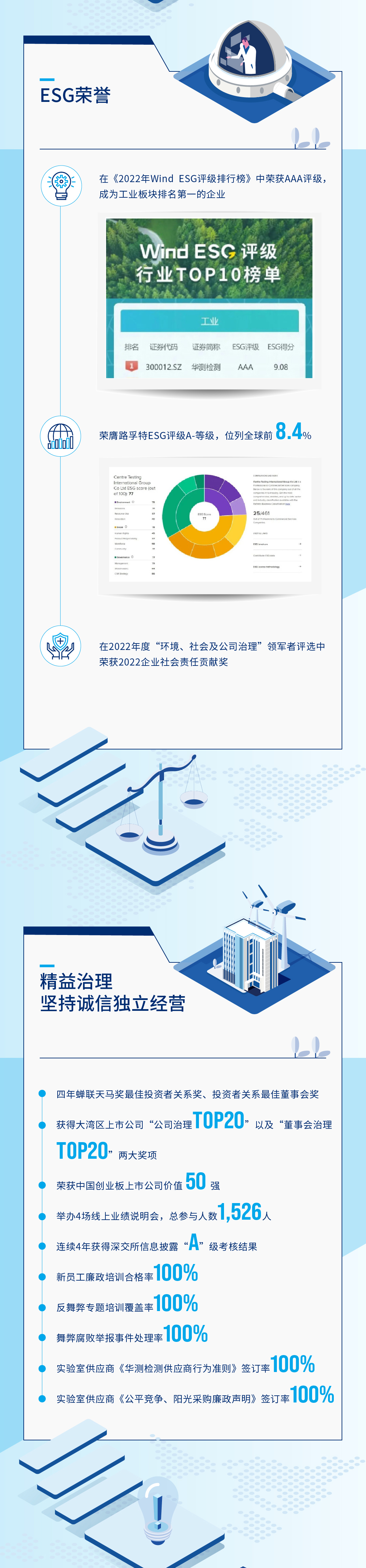 9888拉斯维加斯(股份)有限公司-官方网站