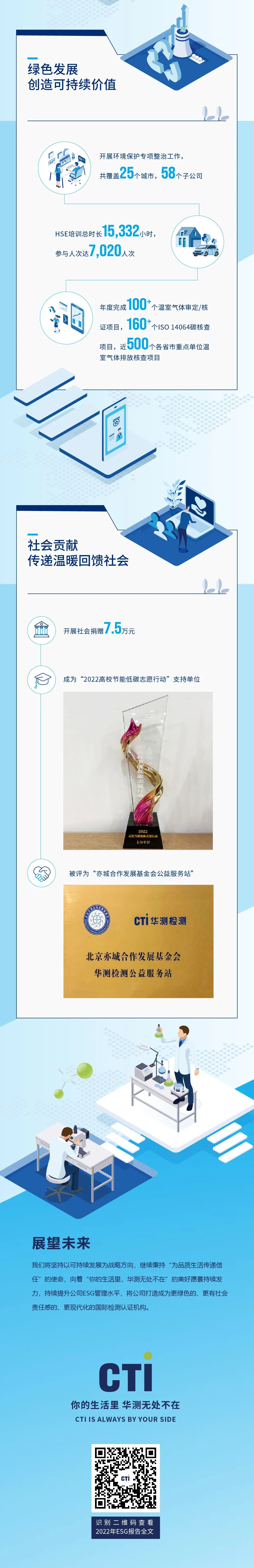 9888拉斯维加斯(股份)有限公司-官方网站