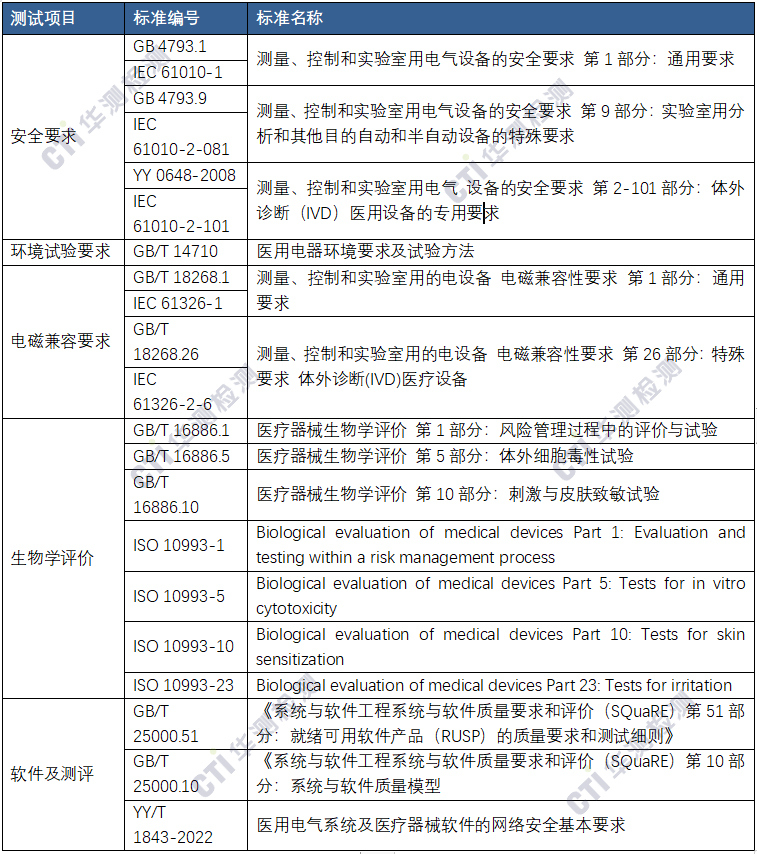 9888拉斯维加斯(股份)有限公司-官方网站