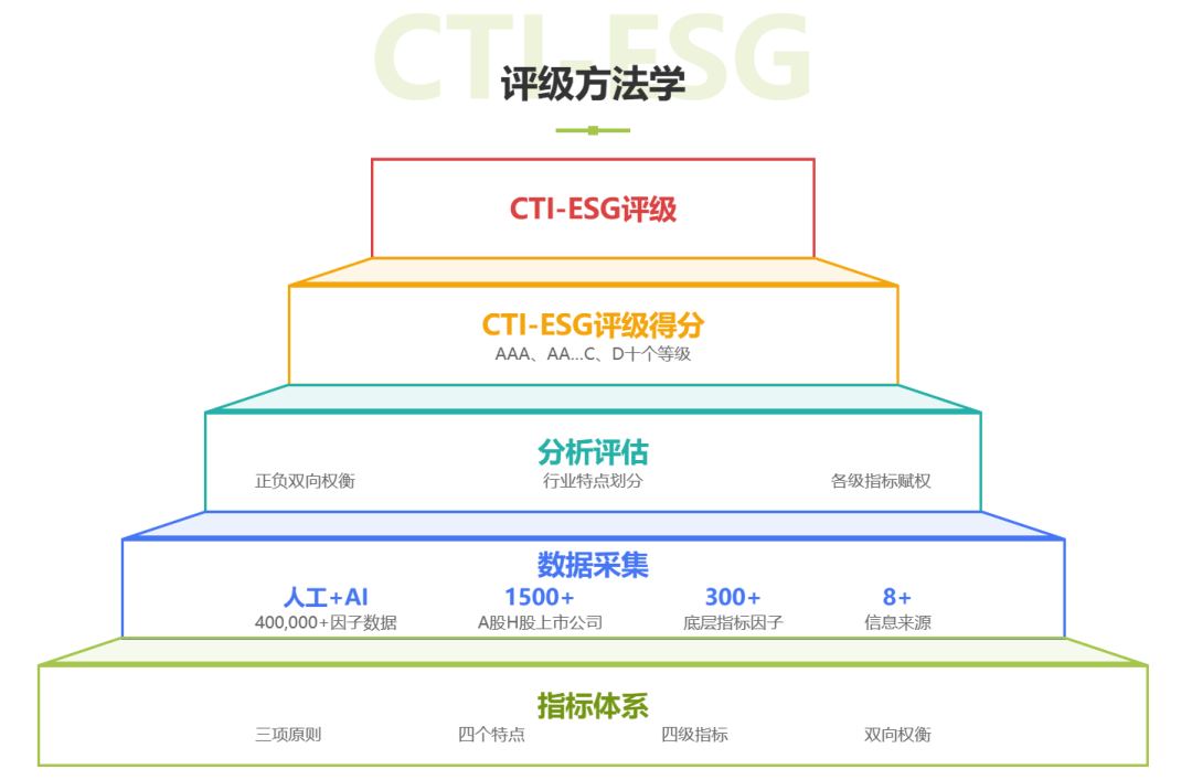 9888拉斯维加斯(股份)有限公司-官方网站