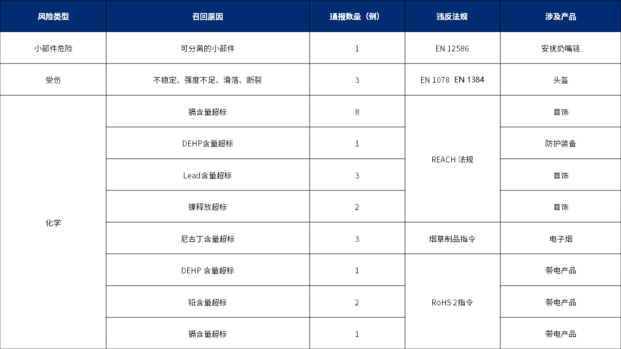 9888拉斯维加斯(股份)有限公司-官方网站