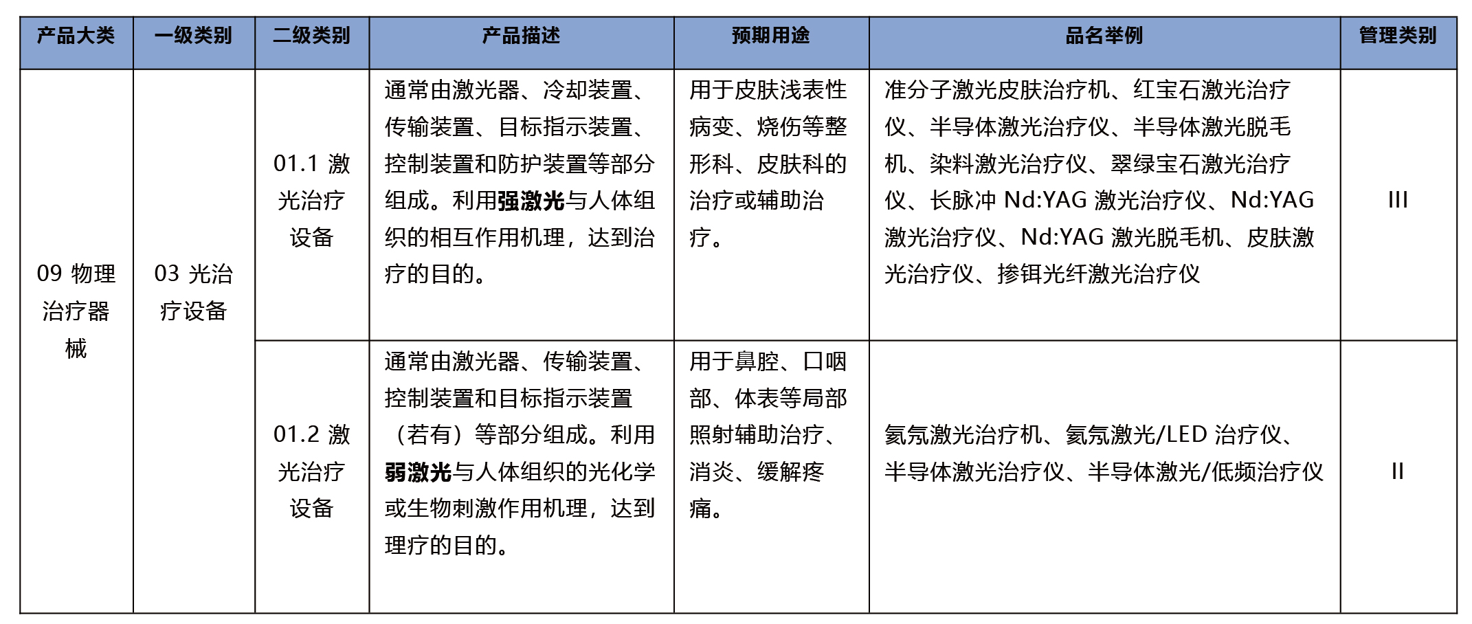 9888拉斯维加斯(股份)有限公司-官方网站