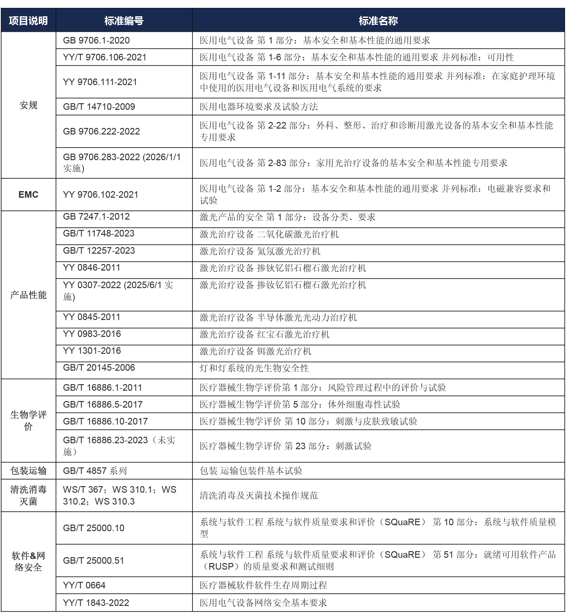 9888拉斯维加斯(股份)有限公司-官方网站