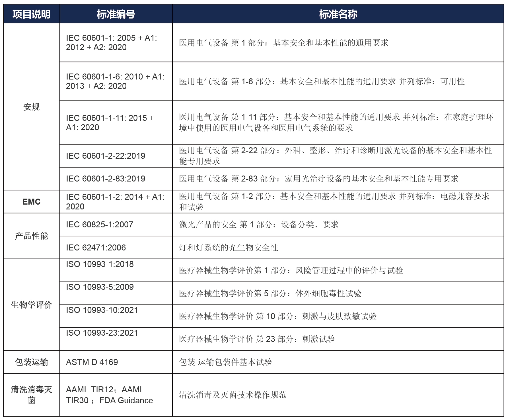 9888拉斯维加斯(股份)有限公司-官方网站