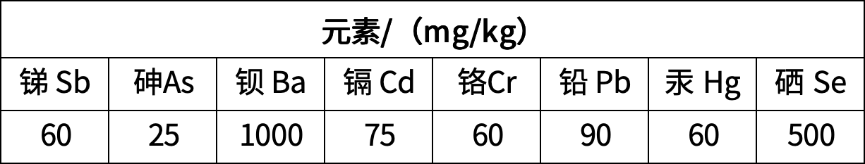 9888拉斯维加斯(股份)有限公司-官方网站