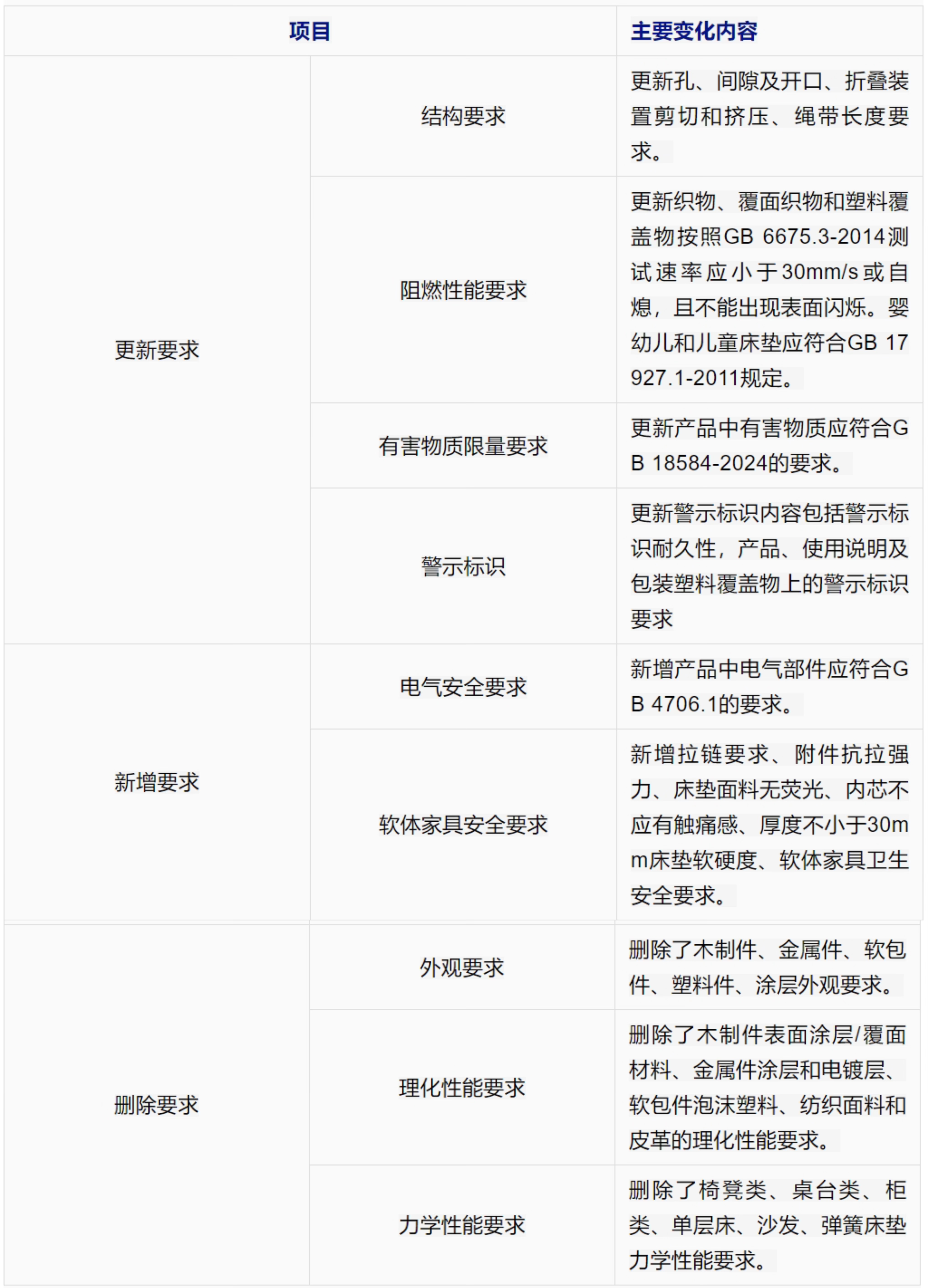 9888À˹ά¼Ó˹(¹É·Ý)ÓÐÏÞ¹«Ë¾-¹Ù·½ÍøÕ¾