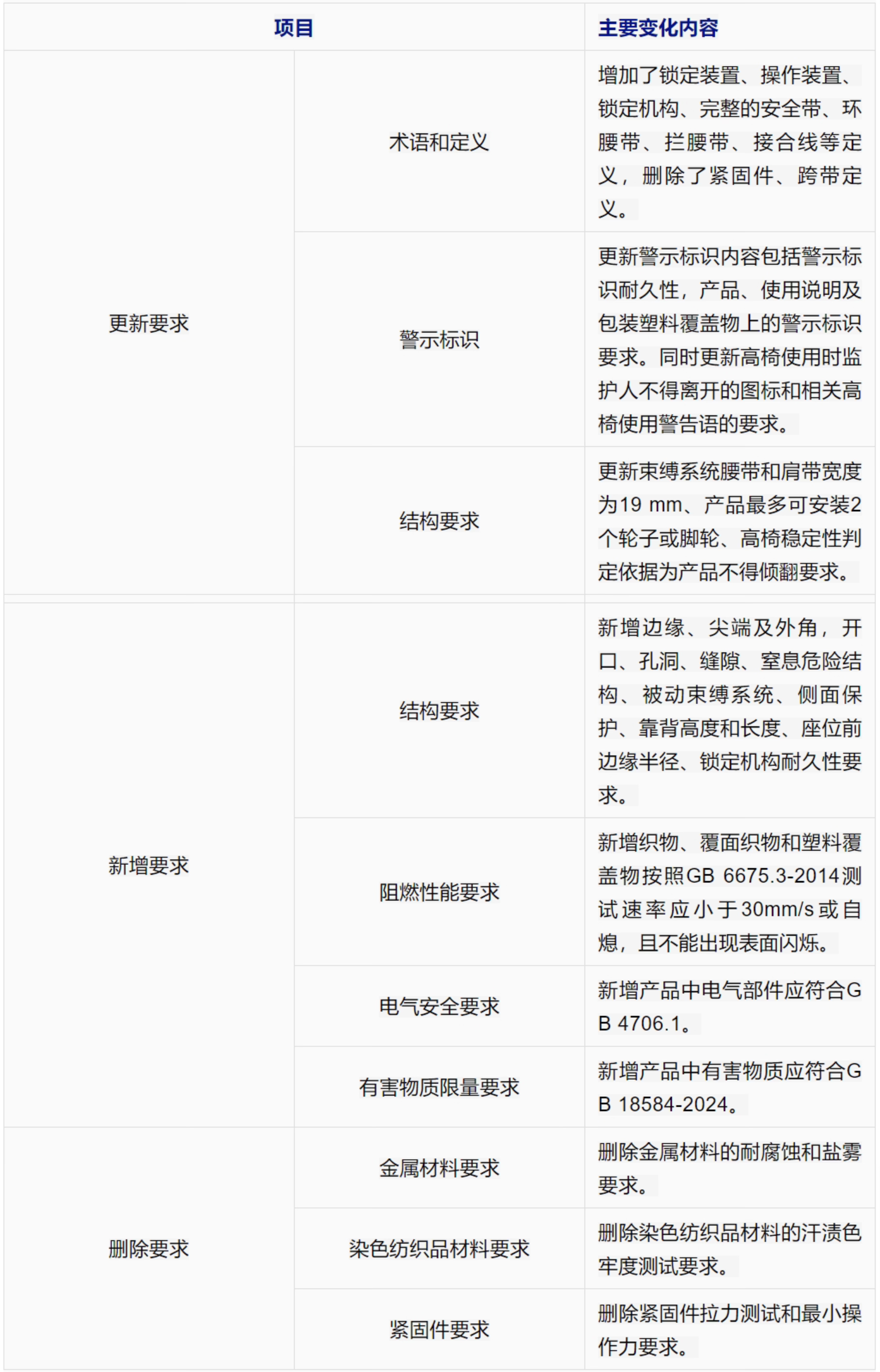 9888À˹ά¼Ó˹(¹É·Ý)ÓÐÏÞ¹«Ë¾-¹Ù·½ÍøÕ¾