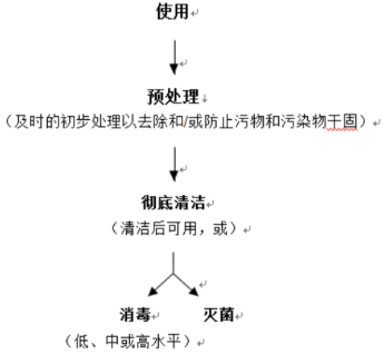 9888��˹ά��˹(�ɷ�)���޹�˾-�ٷ���վ