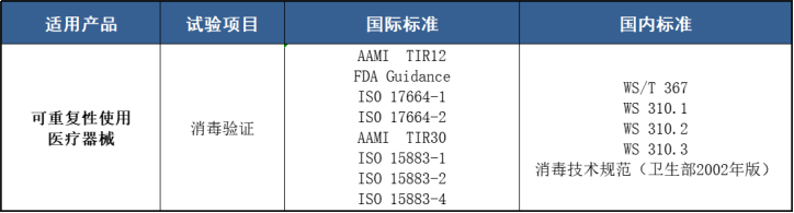9888��˹ά��˹(�ɷ�)���޹�˾-�ٷ���վ