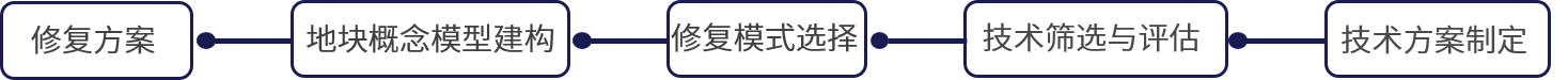 9888˹ά˹(ɷ)޹˾-ٷվ