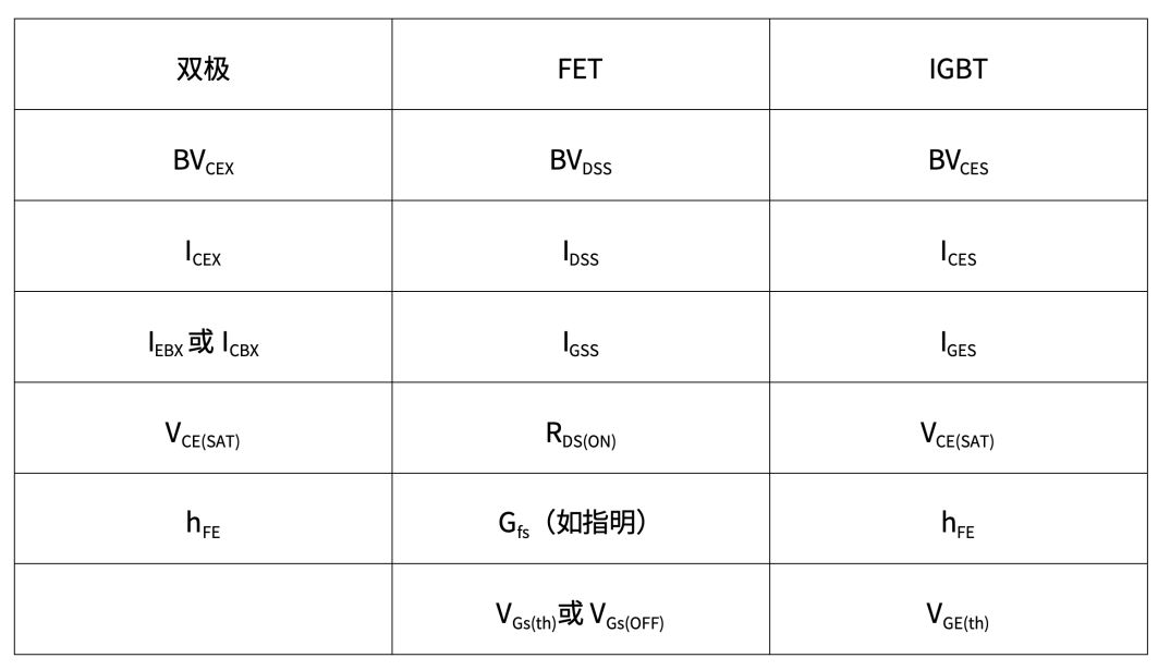 9888拉斯维加斯(股份)有限公司-官方网站
