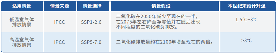 9888��˹ά��˹(�ɷ�)���޹�˾-�ٷ���վ