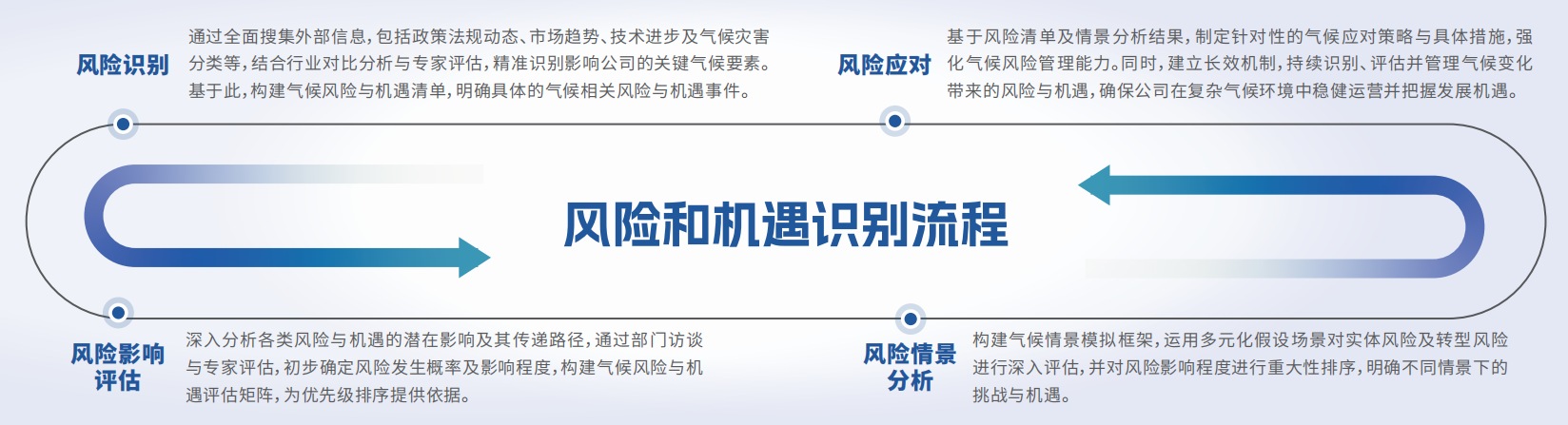 9888��˹ά��˹(�ɷ�)���޹�˾-�ٷ���վ