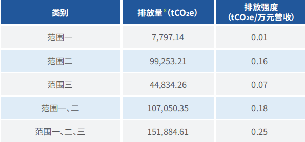 9888��˹ά��˹(�ɷ�)���޹�˾-�ٷ���վ