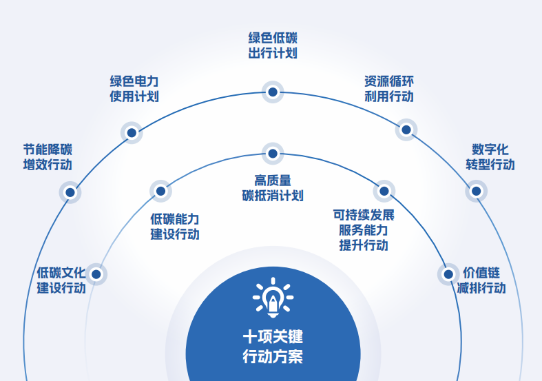 9888��˹ά��˹(�ɷ�)���޹�˾-�ٷ���վ