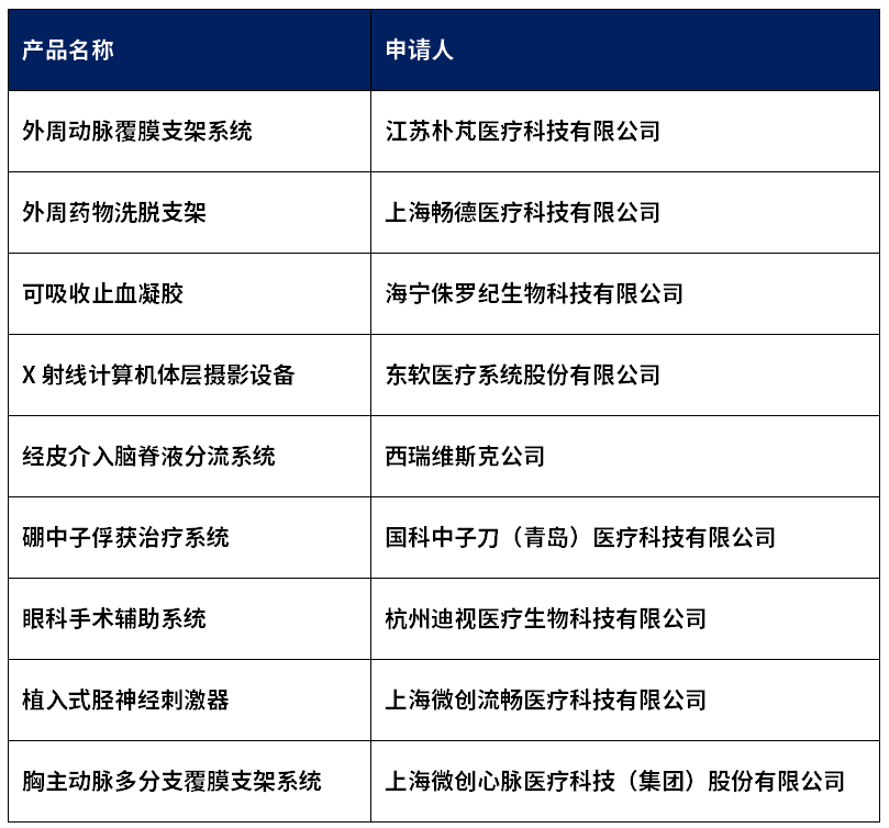 9888��˹ά��˹(�ɷ�)���޹�˾-�ٷ���վ