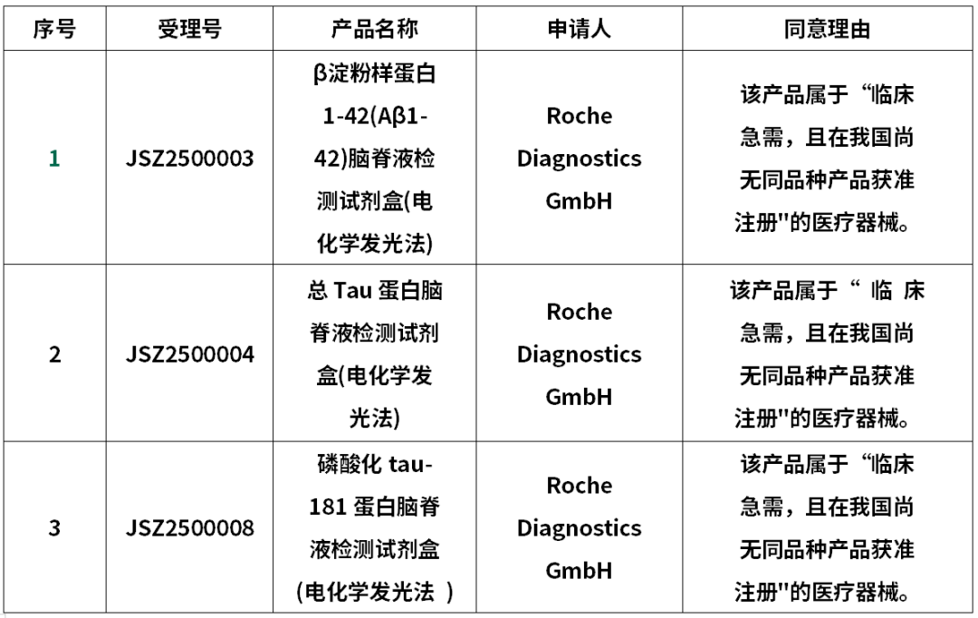 9888��˹ά��˹(�ɷ�)���޹�˾-�ٷ���վ