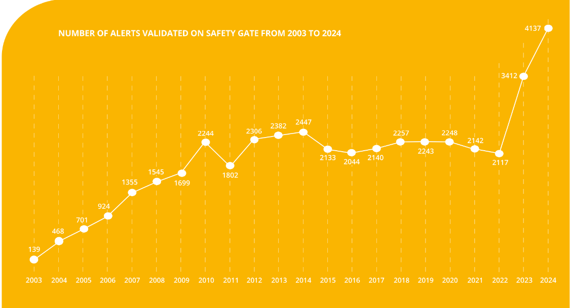 9888��˹ά��˹(�ɷ�)���޹�˾-�ٷ���վ