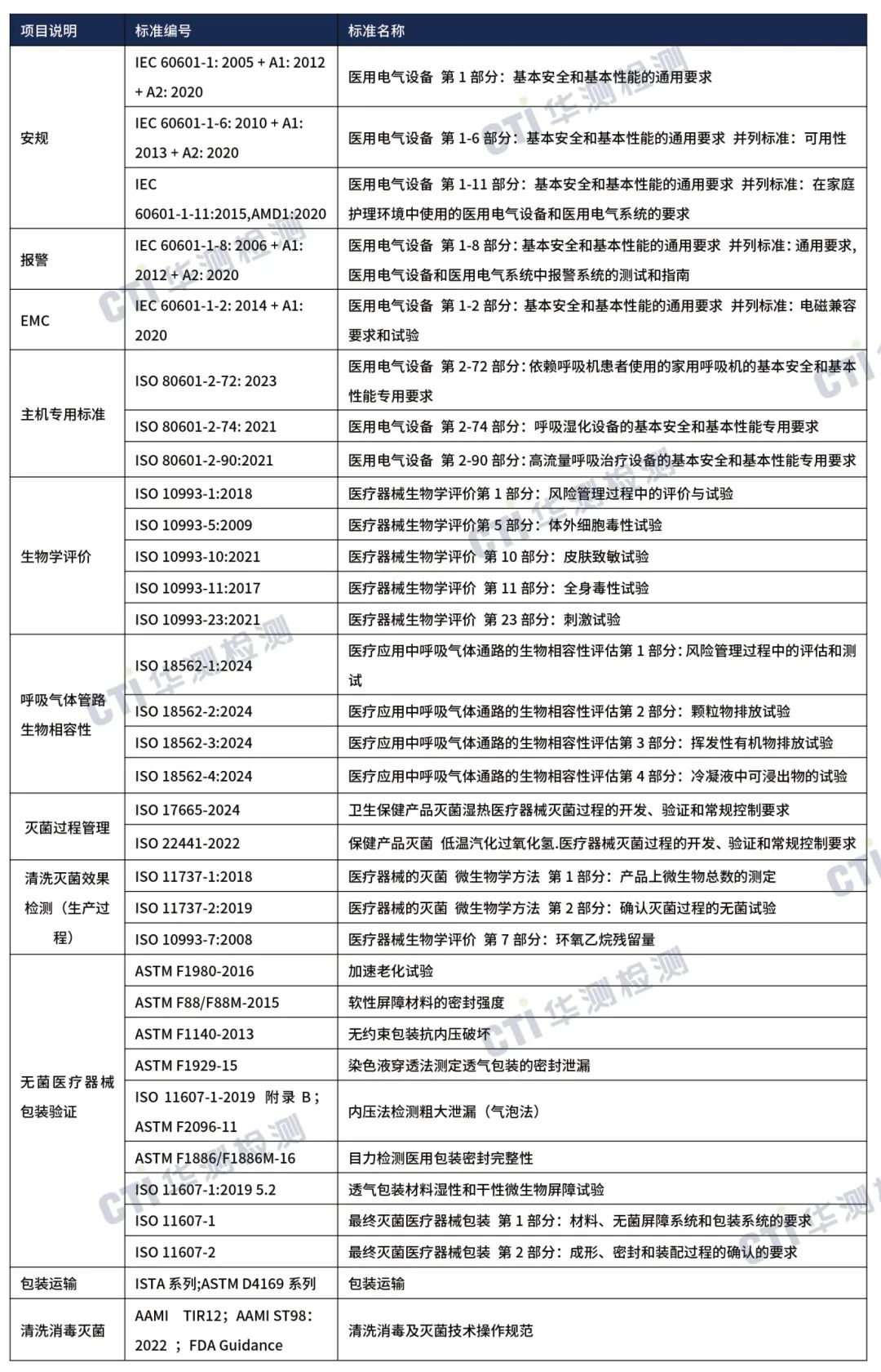 9888À˹ά¼Ó˹(¹É·Ý)ÓÐÏÞ¹«Ë¾-¹Ù·½ÍøÕ¾