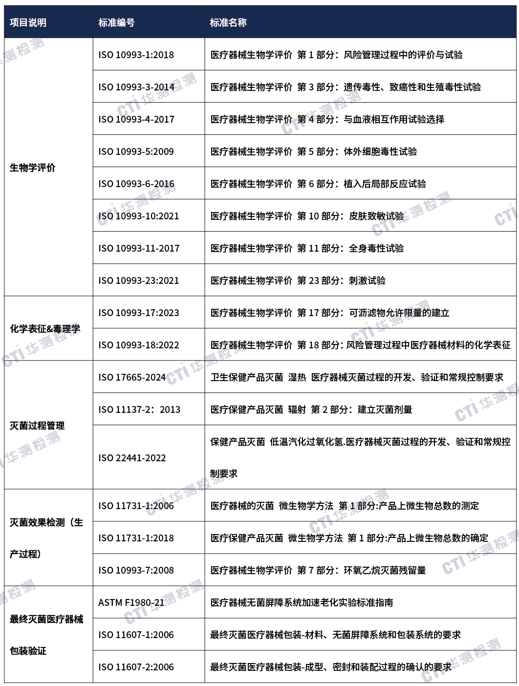 9888À˹ά¼Ó˹(¹É·Ý)ÓÐÏÞ¹«Ë¾-¹Ù·½ÍøÕ¾