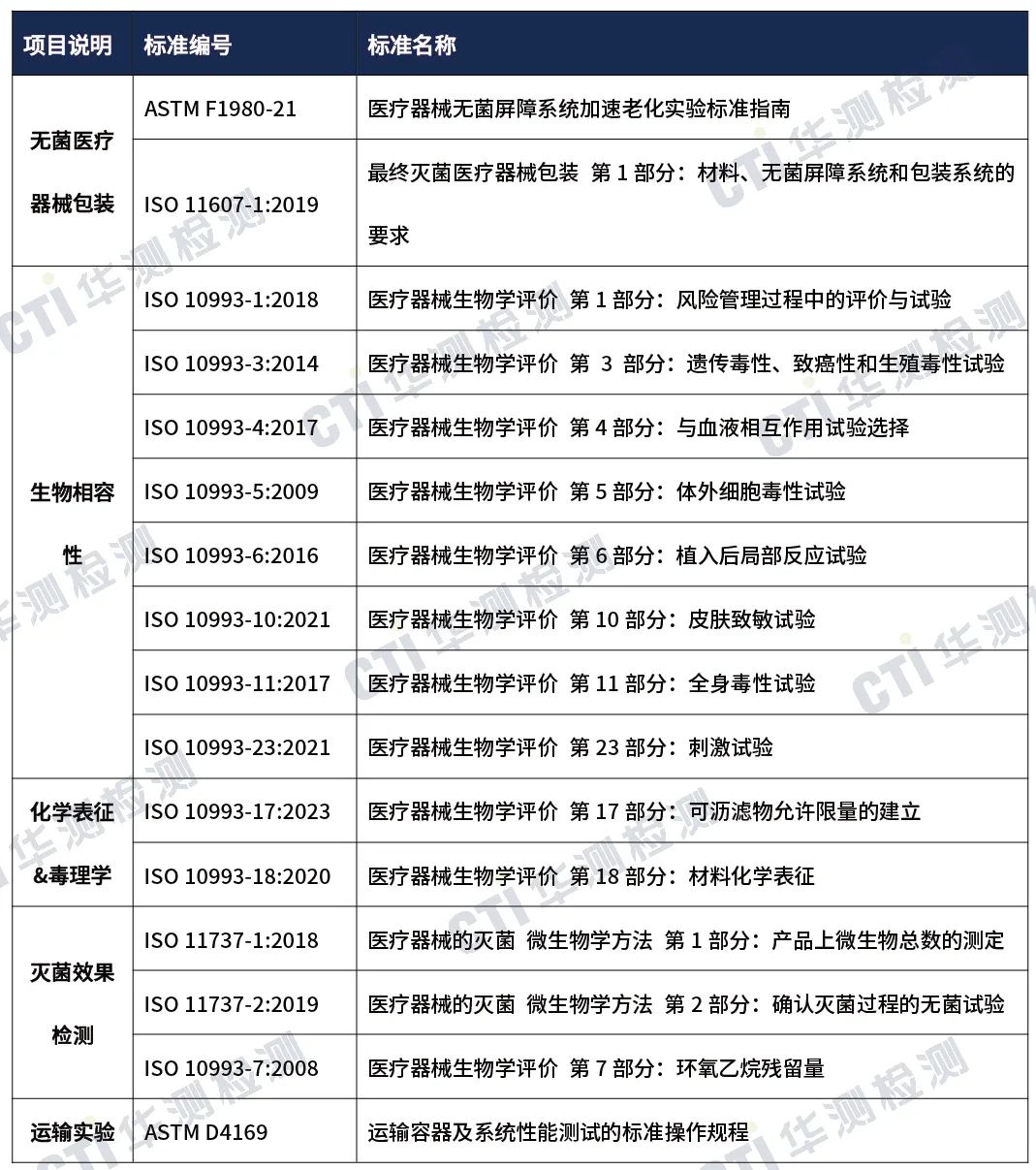 9888À˹ά¼Ó˹(¹É·Ý)ÓÐÏÞ¹«Ë¾-¹Ù·½ÍøÕ¾