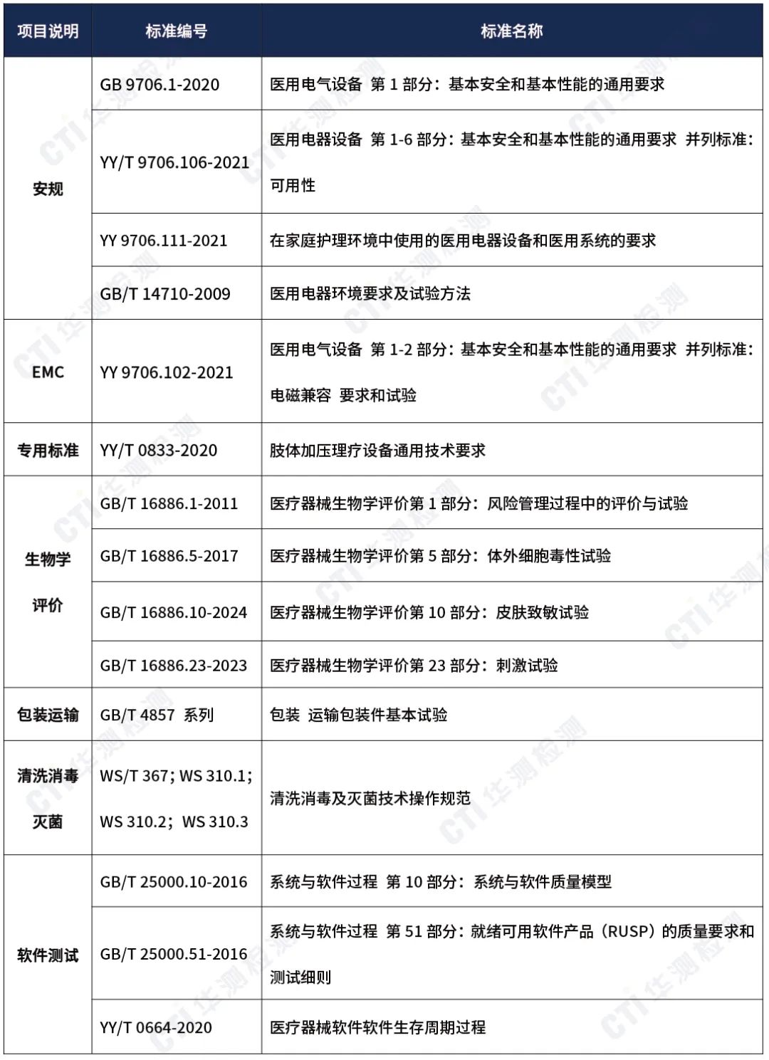 9888À˹ά¼Ó˹(¹É·Ý)ÓÐÏÞ¹«Ë¾-¹Ù·½ÍøÕ¾