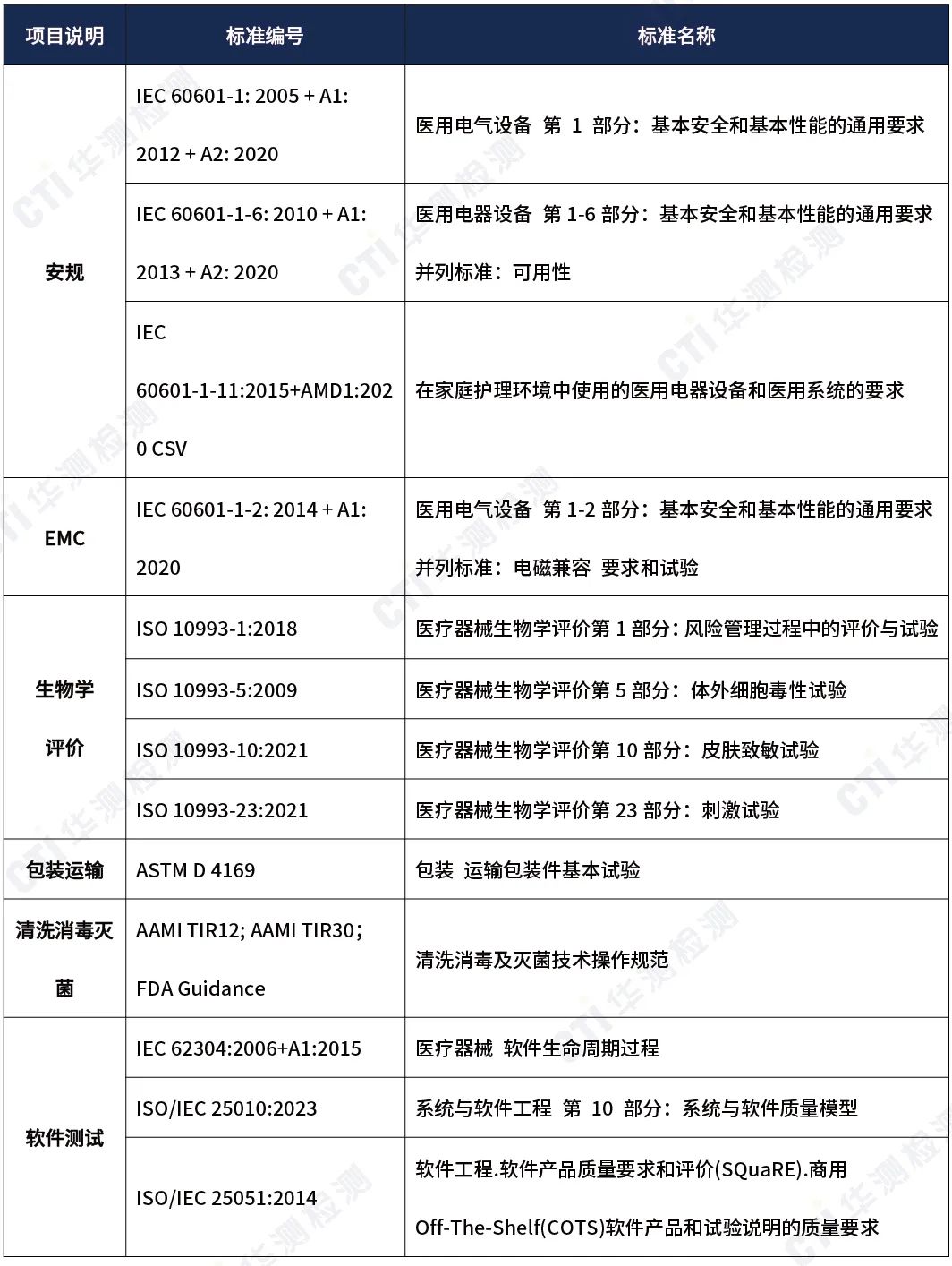 9888À˹ά¼Ó˹(¹É·Ý)ÓÐÏÞ¹«Ë¾-¹Ù·½ÍøÕ¾