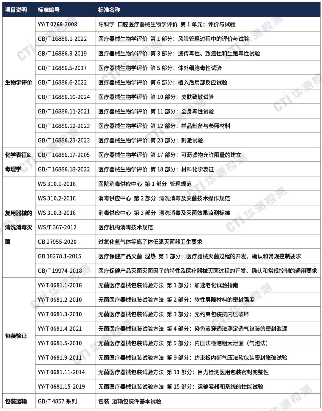 9888��˹ά��˹(�ɷ�)���޹�˾-�ٷ���վ