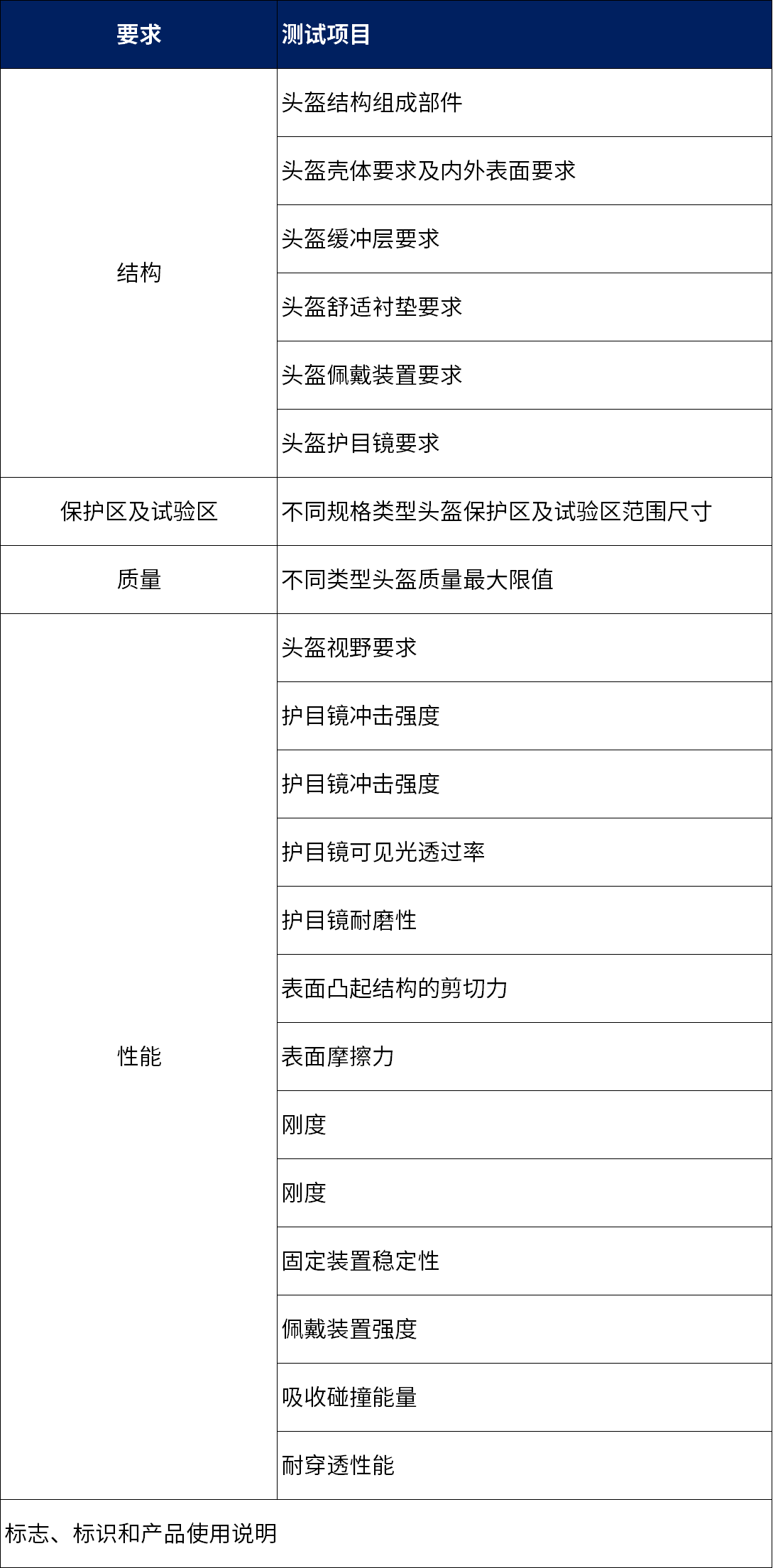 9888��˹ά��˹(�ɷ�)���޹�˾-�ٷ���վ