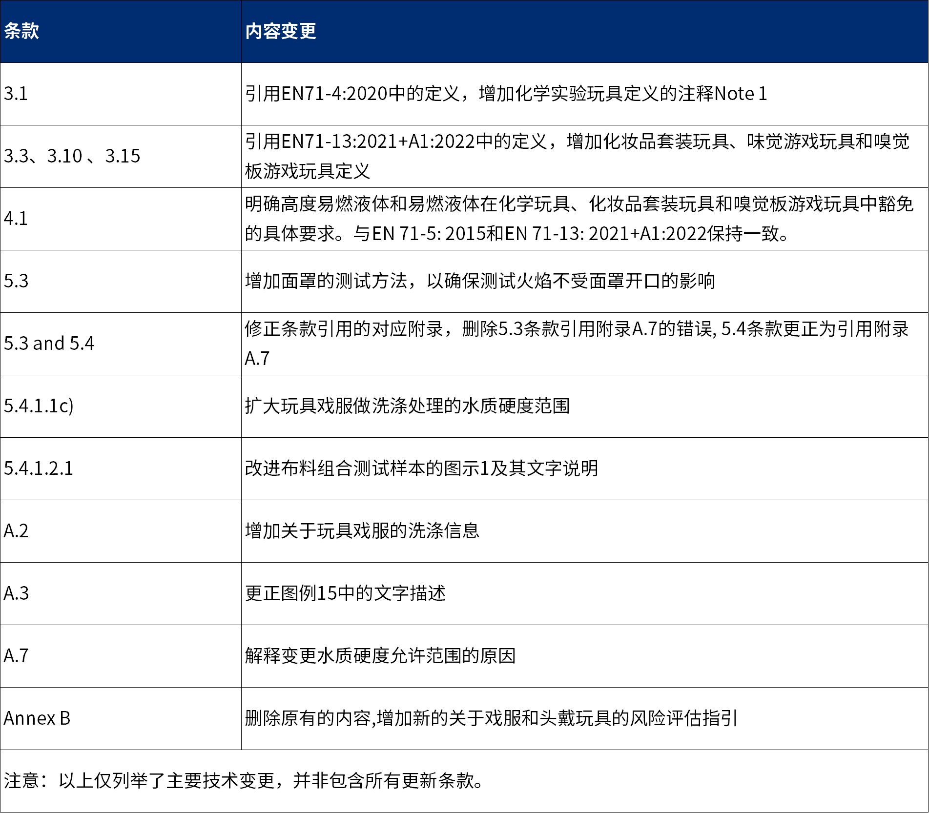 9888À˹ά¼Ó˹(¹É·Ý)ÓÐÏÞ¹«Ë¾-¹Ù·½ÍøÕ¾