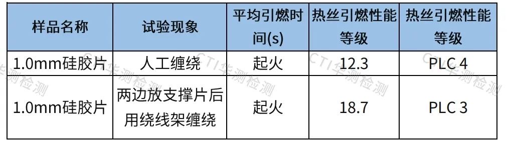 9888��˹ά��˹(�ɷ�)���޹�˾-�ٷ���վ