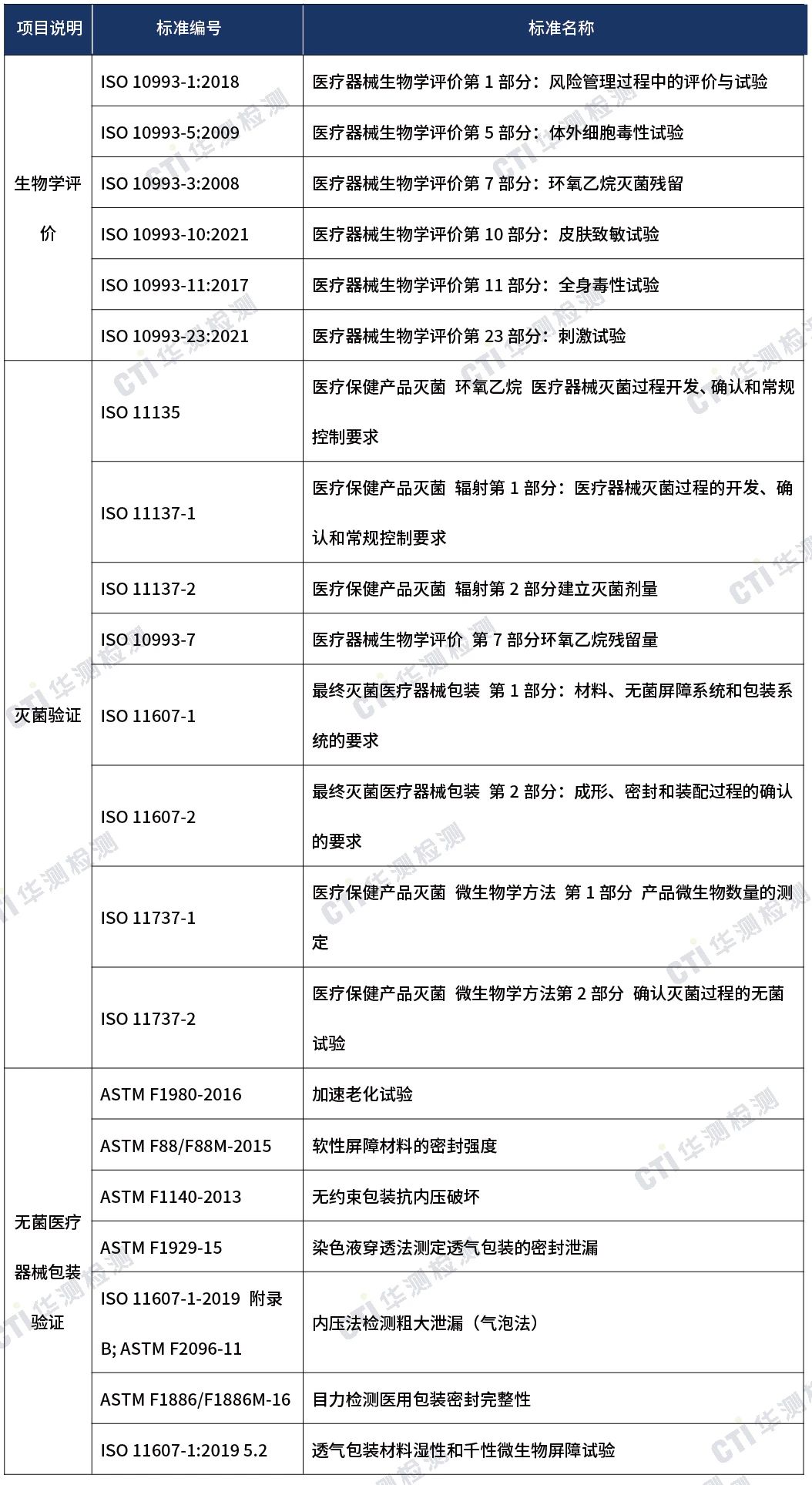 9888��˹ά��˹(�ɷ�)���޹�˾-�ٷ���վ