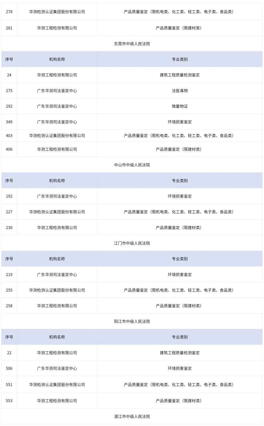 9888À˹ά¼Ó˹(¹É·Ý)ÓÐÏÞ¹«Ë¾-¹Ù·½ÍøÕ¾